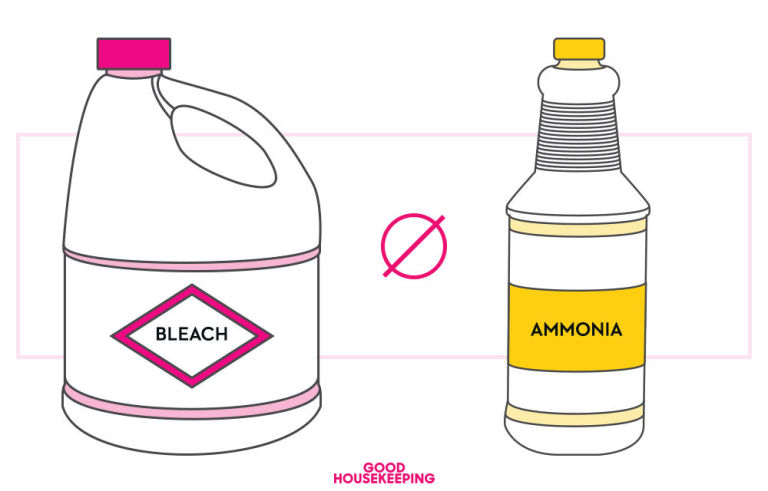 The Potential Risks of Using Bleach The Potential Risks of Using Bleach